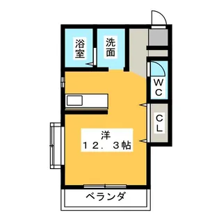 リバーハイツ【2階】の間取り