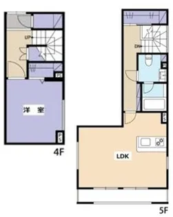 クウカイテラス武蔵小山【4階】の間取り