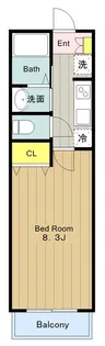 グラン エトワール【1階】の間取り