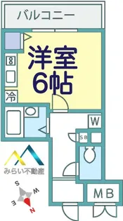 グランヴァン横濱ビアンコーヴォ【3階】の間取り