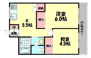 カーネル・コーポー【2階】の間取り