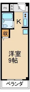 プルミエール枚方【3階】の間取り