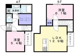 Fiore代々木公園の間取り
