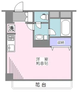 セブンスター集成第一マンション【8階】の間取り