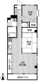 シャンブル笹塚II-B【1階】の間取り