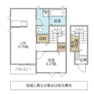 コーポIZUMI【2階】の間取り