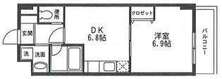 かむろ坂サンハイツ【7階】の間取り