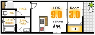 広島県広島市中区江波二本松2【アパート】の間取り