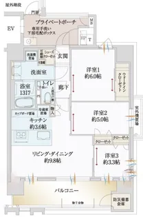 ザ・サンメゾン大濠公園【7階】の間取り