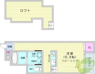 unリヴィエール高松【1階】の間取り