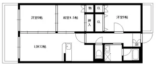 インフィニティ出水III【1階】の間取り