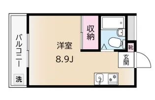 K・フラットさぎ沼【3階】の間取り