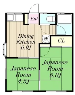 神奈川県相模原市中央区緑が丘1【アパート】の間取り