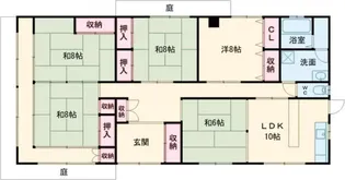 La Vie en Rose【1階】の間取り