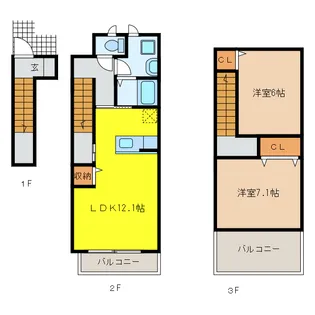岐阜県羽島郡岐南町徳田7【アパート】の間取り