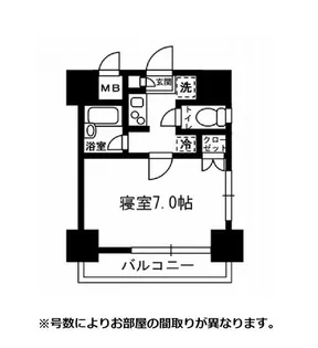 レジディア月島III【7階】の間取り