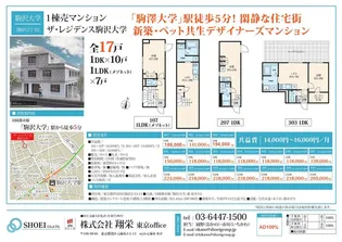 ザレジデンス駒沢大学【2階】の間取り