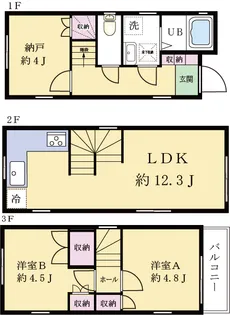 神奈川県川崎市川崎区大師駅前1【一戸建】の間取り