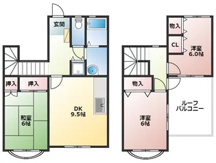 アグロスの間取り