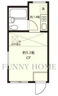 東京都世田谷区上馬5【アパート】の間取り