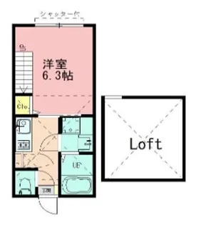 Konomi Terrace【2階】の間取り
