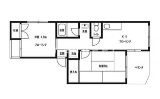 泉ハイツ【2階】の間取り