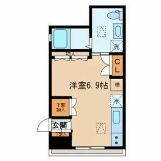 Louis 南台【1階】の間取り