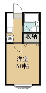 アビタシオン筑波【1階】の間取り