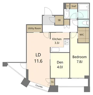 中目黒アトラスタワー【6階】の間取り