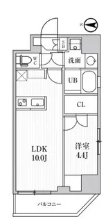 シーズンフラッツ住吉【9階】の間取り