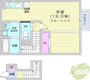 コート小田原【2階】の間取り