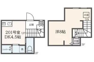 KAVERIの間取り