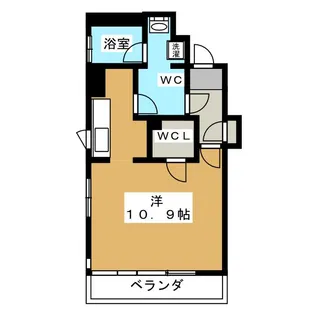 エーデルコート溝の口【2階】の間取り