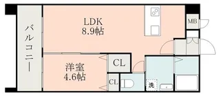 S FORT平成けやき通り【6階】の間取り