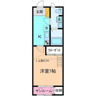 キャッスル幸ACTIII【2階】の間取り