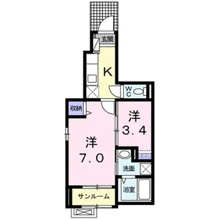 アタラクシア・8号【1階】の間取り