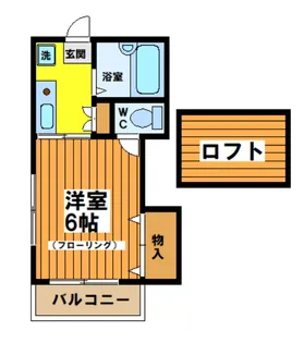 コーポパインウッドPARTII【2階】の間取り