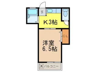 ハイツ交邦Iの間取り