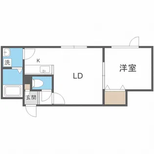 プレザント篠路【2階】の間取り