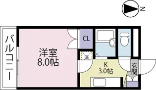 コーポ成岡I【2階】の間取り