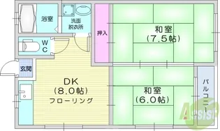 コーポユウキ【1階】の間取り