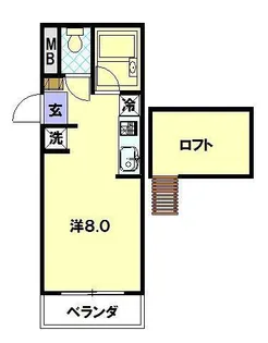 Nマンション【1階】の間取り