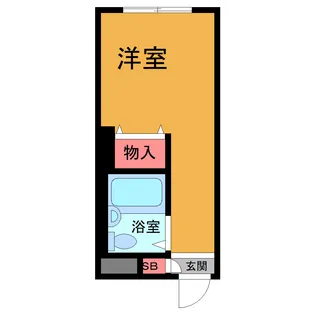 ドミトリ市川【2階】の間取り