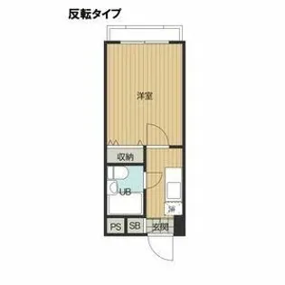 リバービレッジ【1階】の間取り