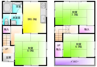 大阪府八尾市山本町北6【一戸建】の間取り