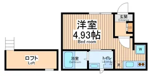 東京都立川市錦町4【アパート】の間取り