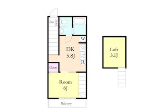 LIBERA竹ノ塚【2階】の間取り