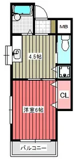 プルミエール西川口【2階】の間取り