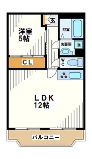レピナールリサ【1階】の間取り