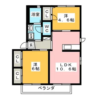 La Cour A【2階】の間取り